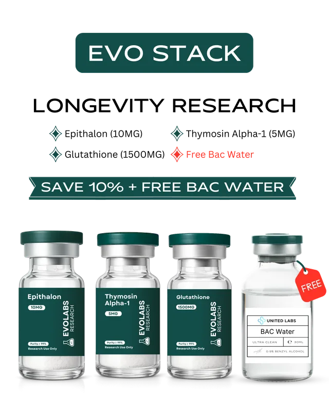 EVO Longevity Research Stack